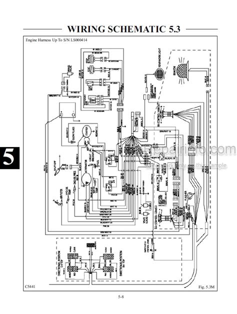 thomas skid steer engine|thomas skid steer problems.